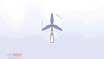 Secteur Energie