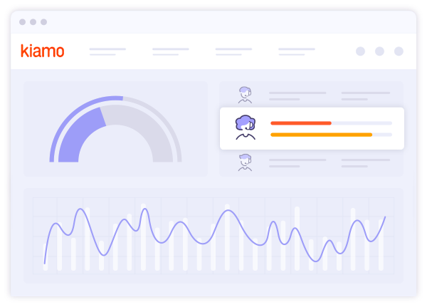 bénéfice-kiamo-optimisation-kpis