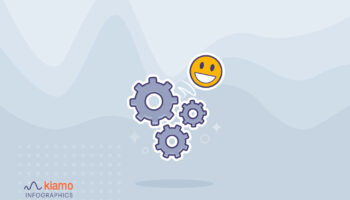 kiamo-relation-client-industrie-infographie
